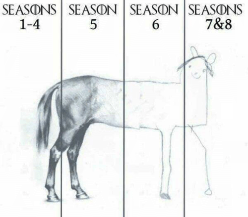 GoT Seasons 1-8